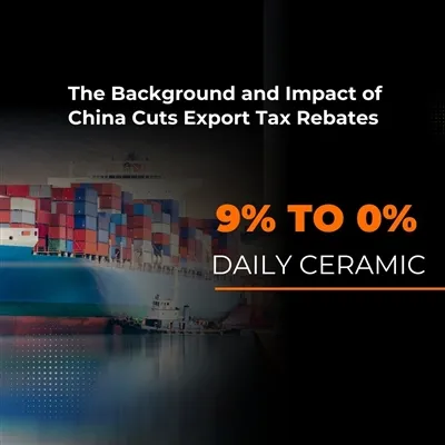 Los antecedentes y el impacto de los recortes de China en las devoluciones de...